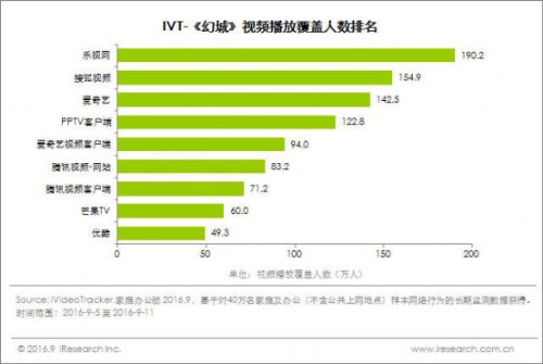 容多元化与生态化反形成合力-中新网辽宁频道